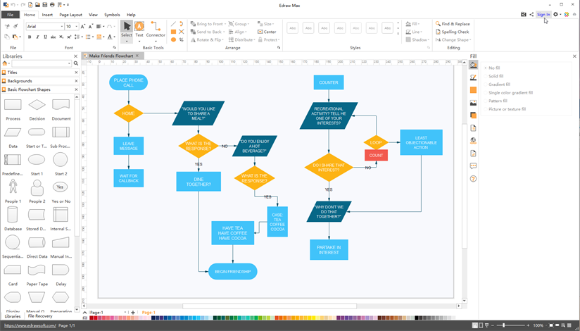 What is Algorithm - Definition, Types and Application