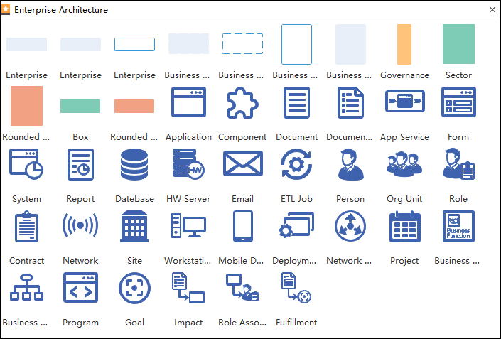 Símbolos del Diagrama de Arquitectura