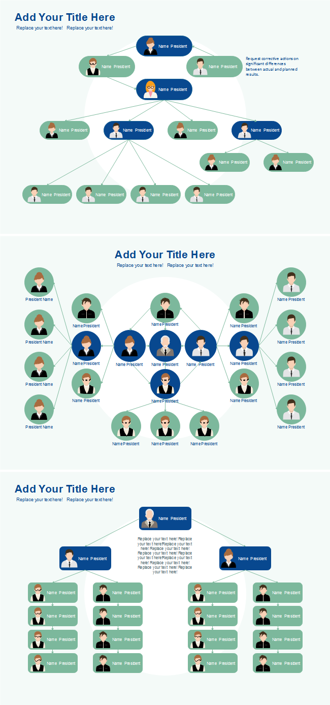 Plantilla de Organigrama PPT