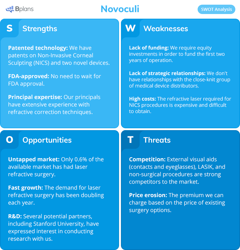 exemple-d-analyse-swot-pour-une-petite-entreprise-2022