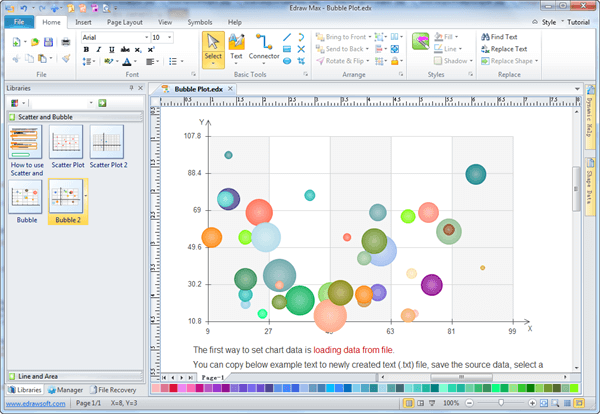 bubble chart template