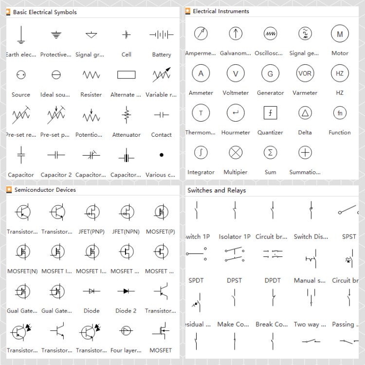 Simboli del diagramma schematico