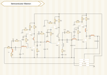Diagramme Electronique d'un Semiconducteur