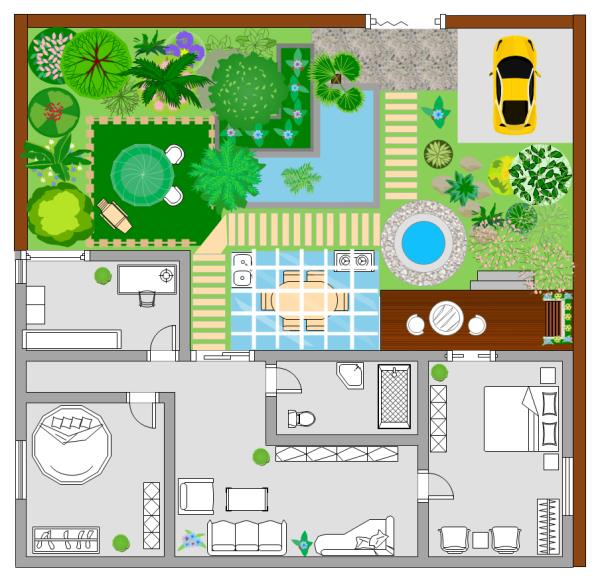 Garden Design Plans: A Beginner's Guide