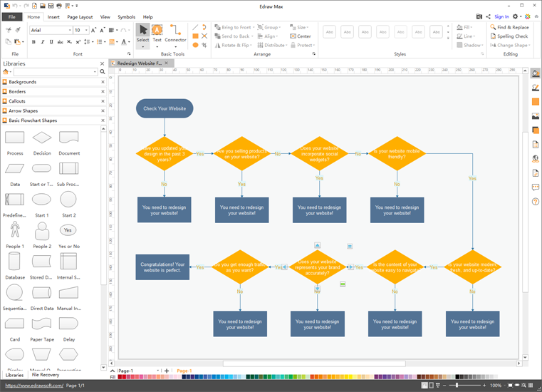 Free Flowchart Software and Tools, Freeware