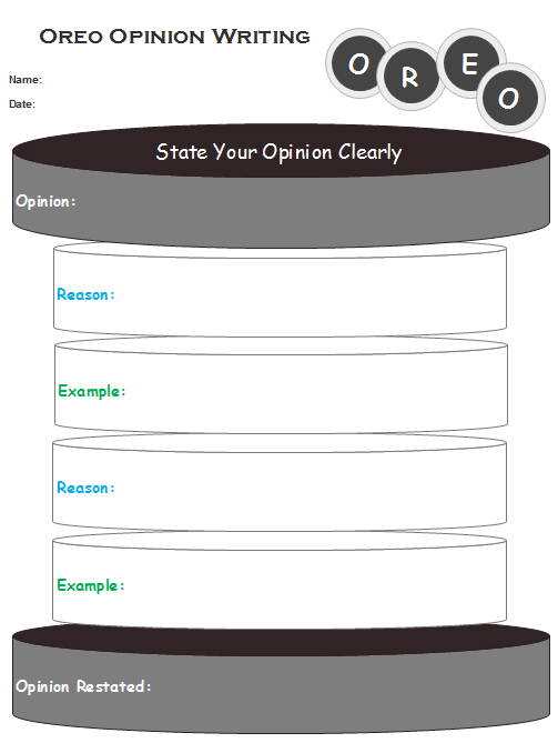 Graphic organizers for writing essays