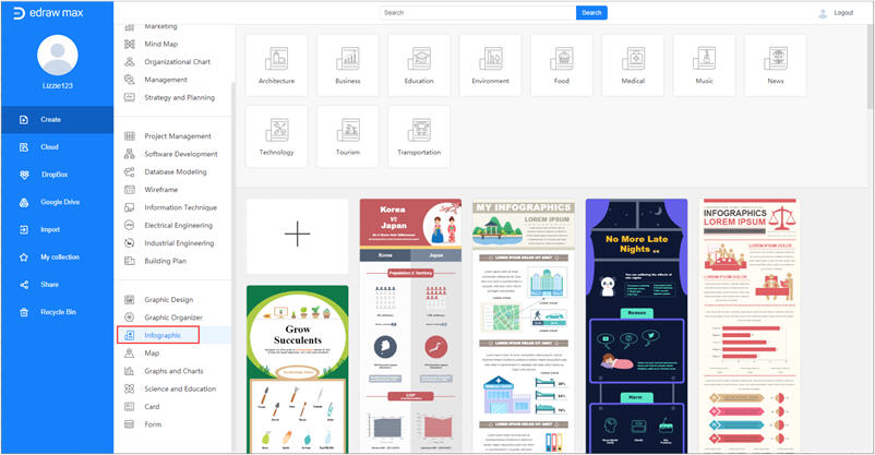 Modelo Infográfico EdrawMax