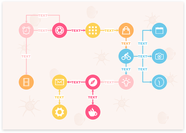 plantilla de diagrama de flujo 3 