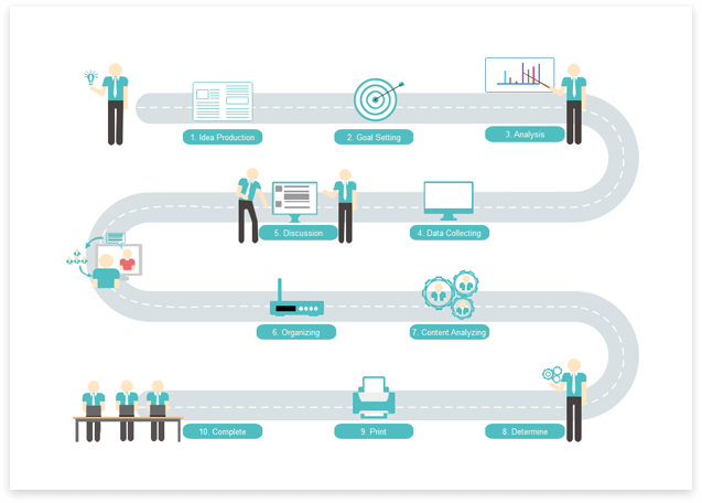 flowchart template 6 