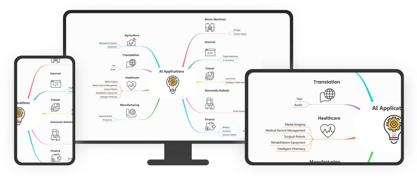 Mind Map Free Maker