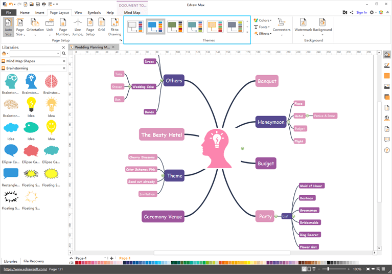 Arrange the Mind Map Layout