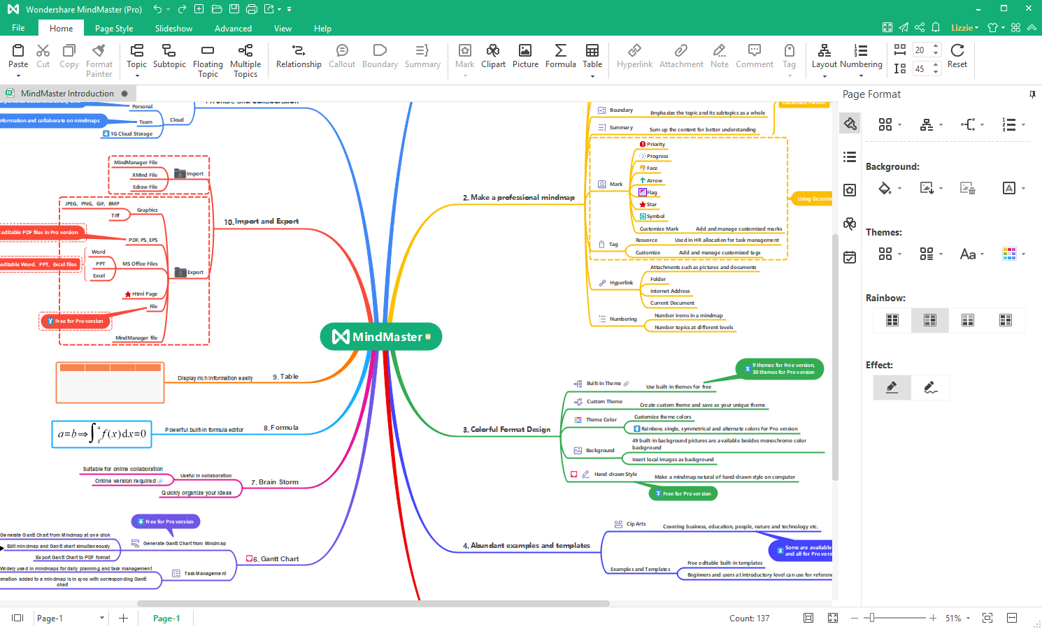 mind mapping software free mac