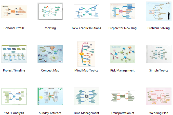 Mind Map Templates