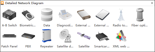 Detailed Network Diagram Symbols