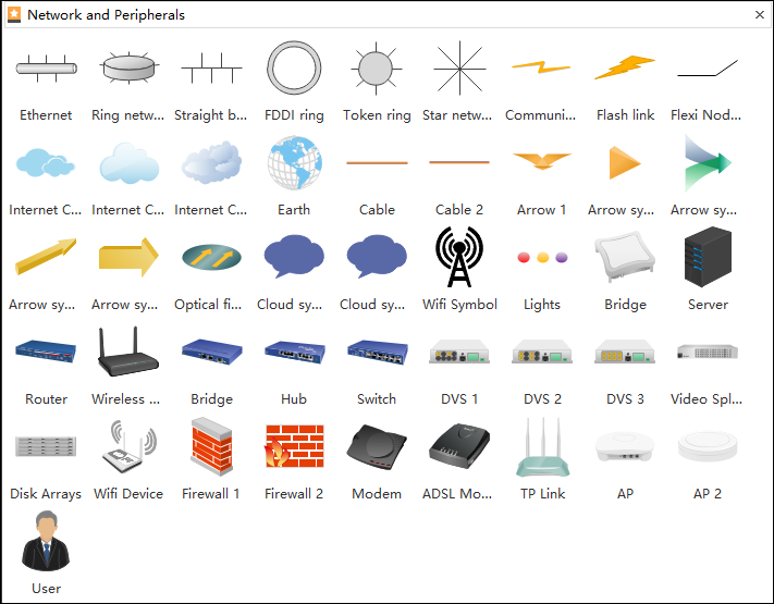 Computer Network Symbols