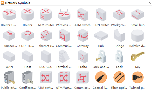  Simboli di rete 