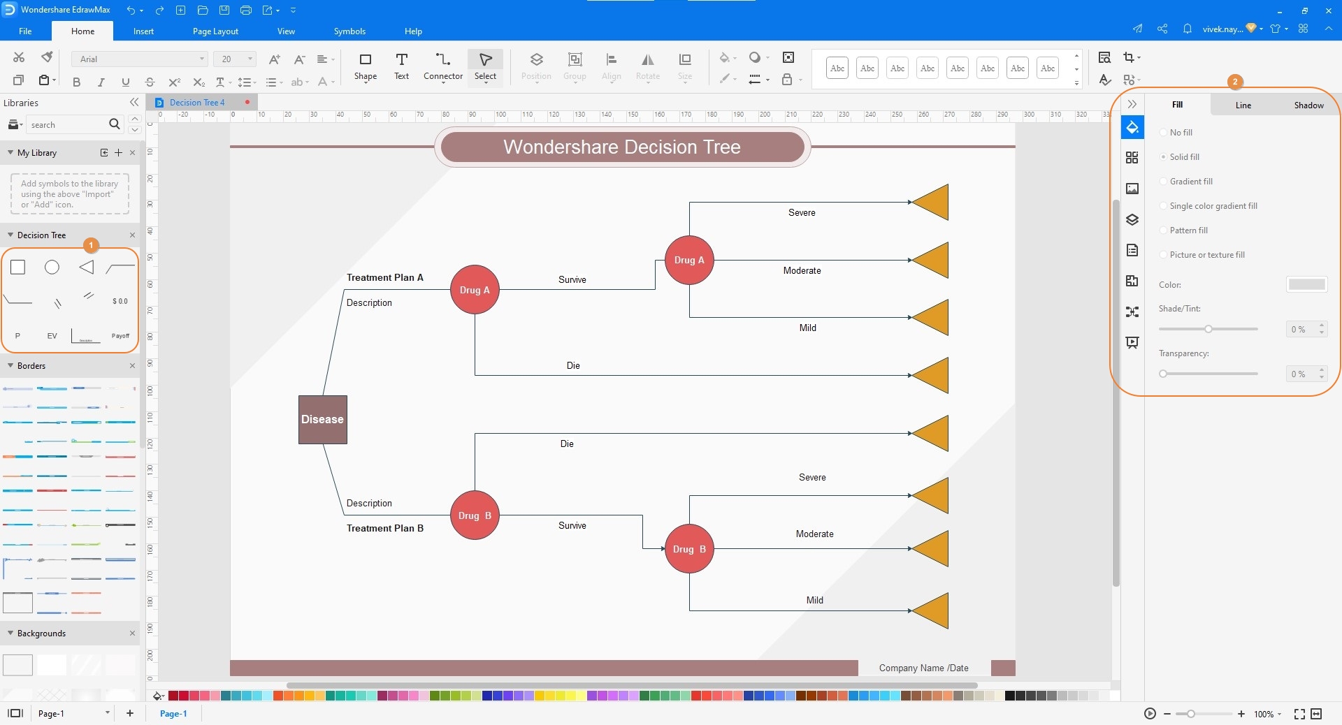 Decision Tree For Decision Making Complete Tutorial Edrawmax 3968