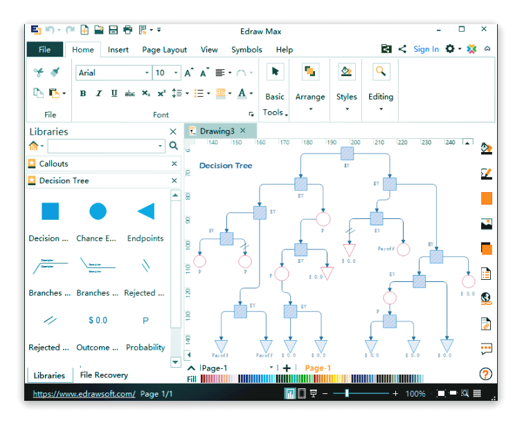 Decision Tree Software