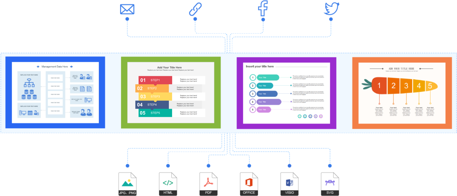 Import-export avec EdrawMax