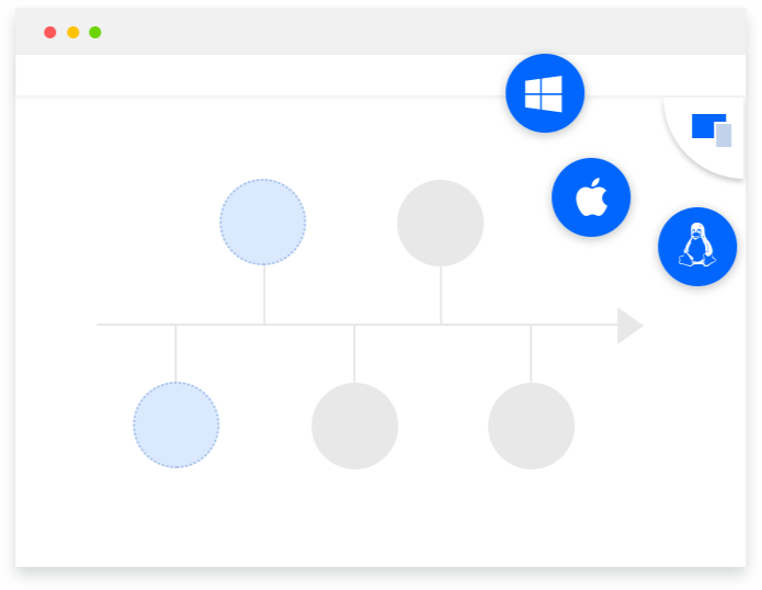 cross platform supported