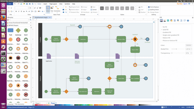 organigramme de conception avec edraw max