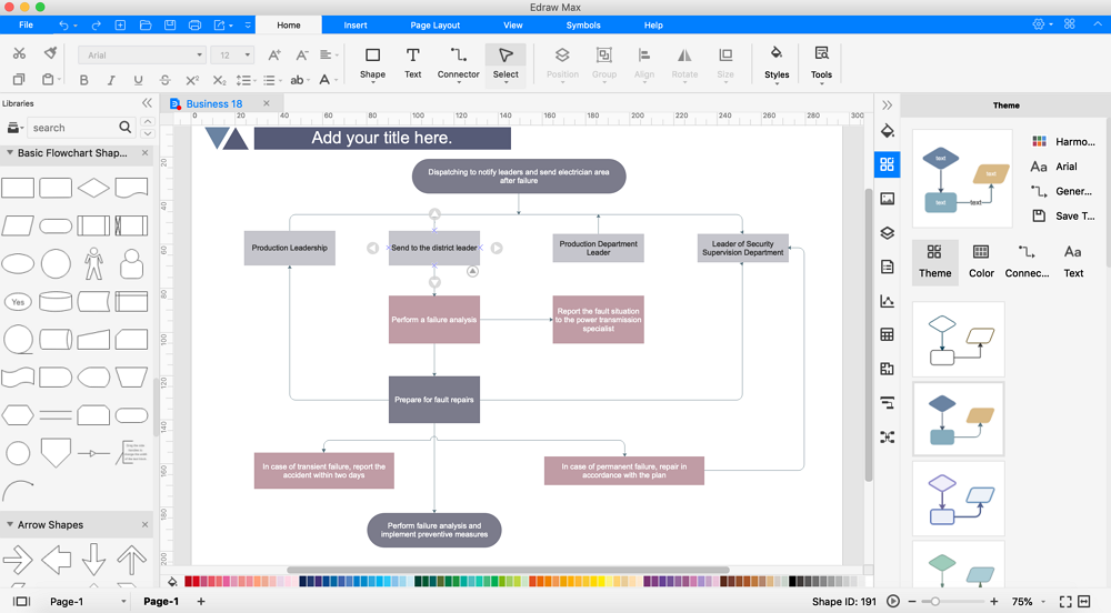 design flowchart with edraw max