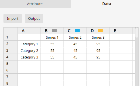 chart data pane