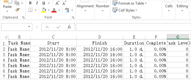 formato de datos de gráfico de Gantt