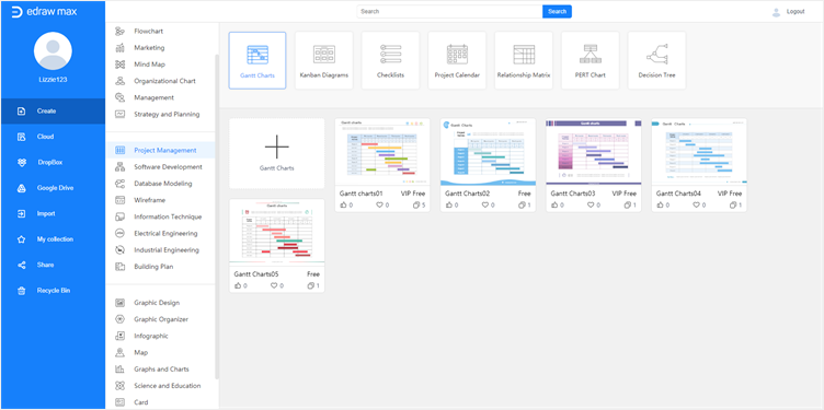 ejemplo de diagrama de Gantt