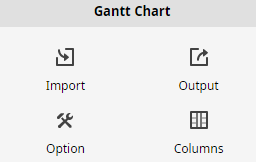 panel de diagrama de Gantt