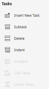 panel de diagrama de Gantt