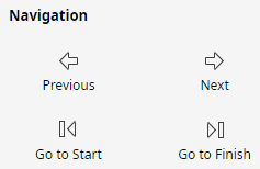 gantt chart pane