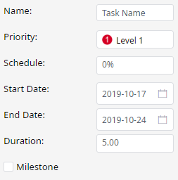 gantt chart pane