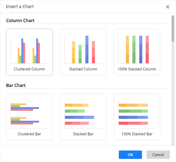 insert chart window