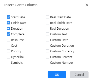 ventana insertar columna de diagrama de Gantt