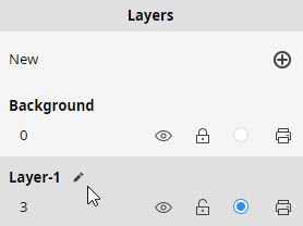 layers pane