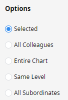 org chart apply options