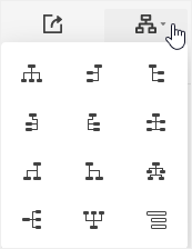 org chart layout