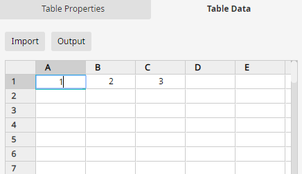 panel de datos de la tabla