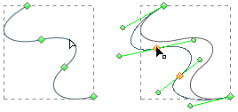 ajuster les segments de courbe