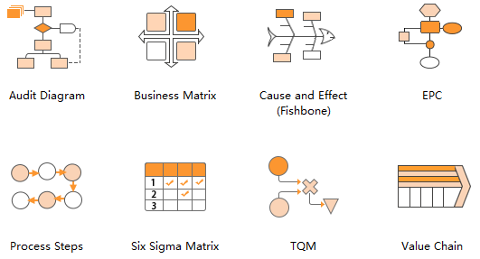 type de diagramme d'entreprise