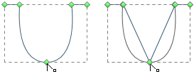 conversion d'un point lisse en point d'angle sans lignes directrices