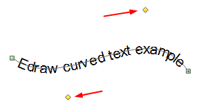 create curved text