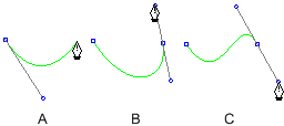 draw a s-shaped curve