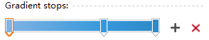 arrêts de gradient