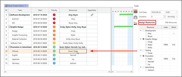 assign multiple resources