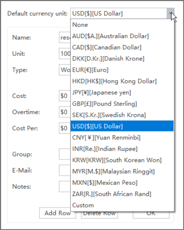 currency unit list