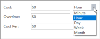 resource cost time unit