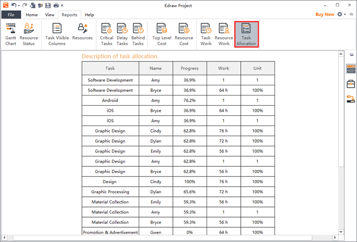 task allocation