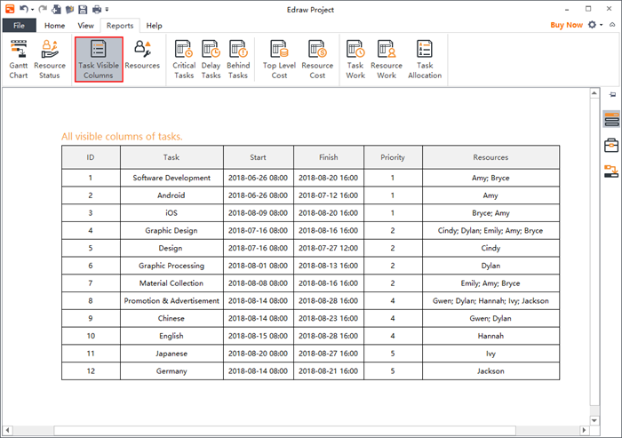 task visible columns